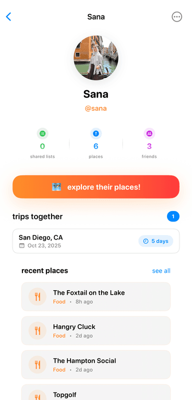 User profile view